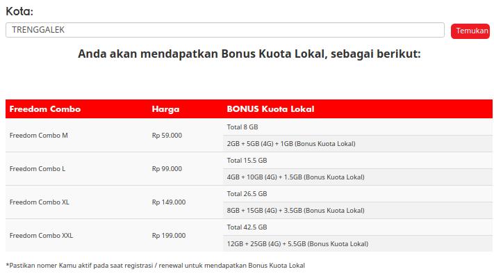 kuota lokal indosat kuota lokal indosat